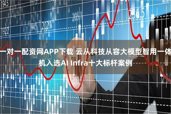 一对一配资网APP下载 云从科技从容大模型智用一体机入选AI Infra十大标杆案例
