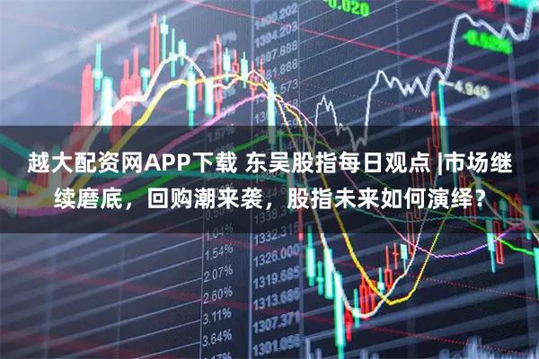 越大配资网APP下载 东吴股指每日观点 |市场继续磨底，回购潮来袭，股指未来如何演绎？
